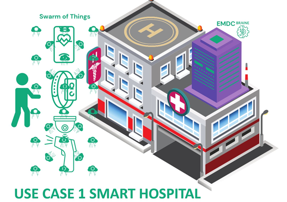 Intelligent Digital Health Twins begin assisting patiens in hospitals 